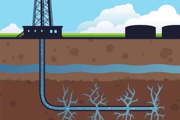 fracking